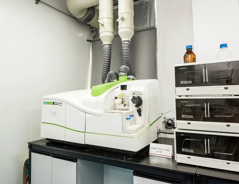 Heavy Metals Testing