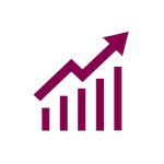 The number of clients joining us each year