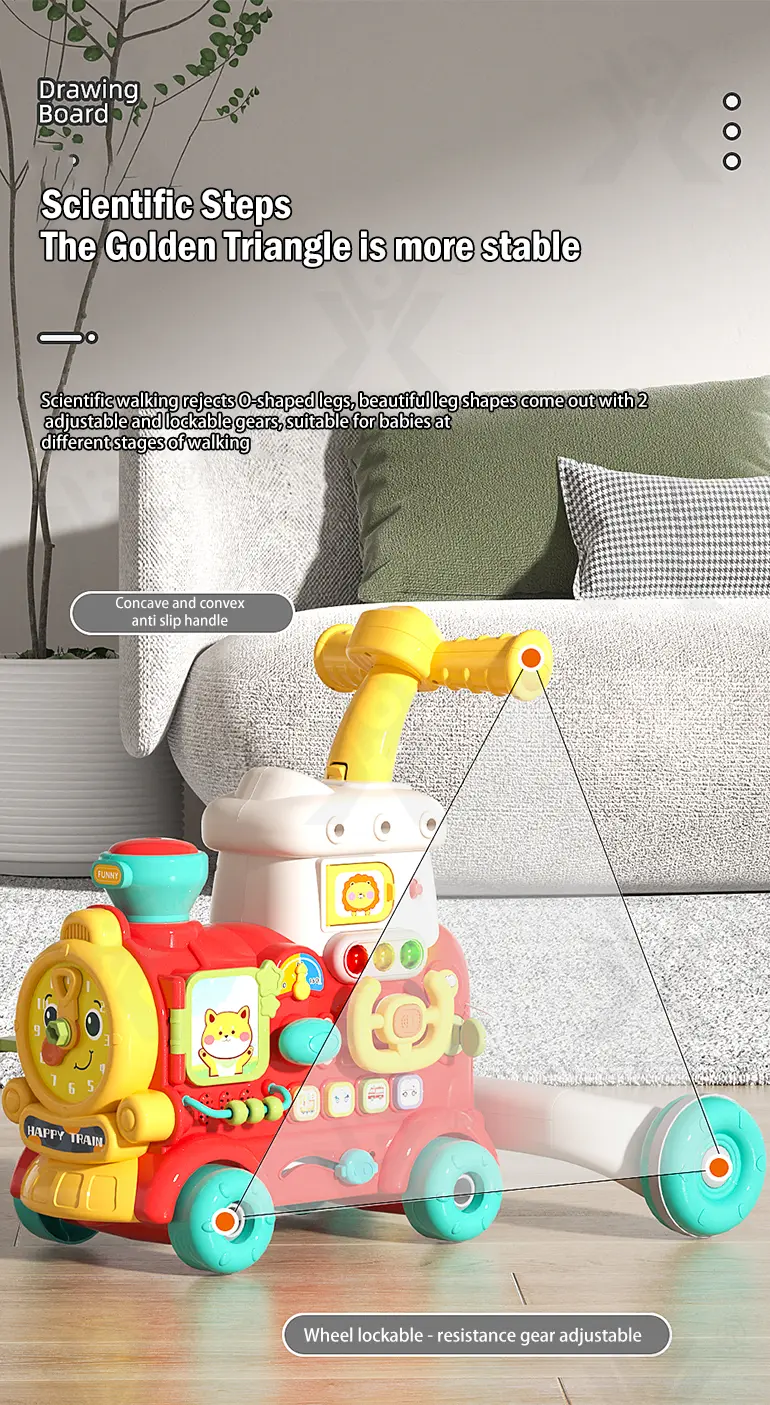 Baby Walkers,Steam Train Shape (TG4900002) — product detail panel 3