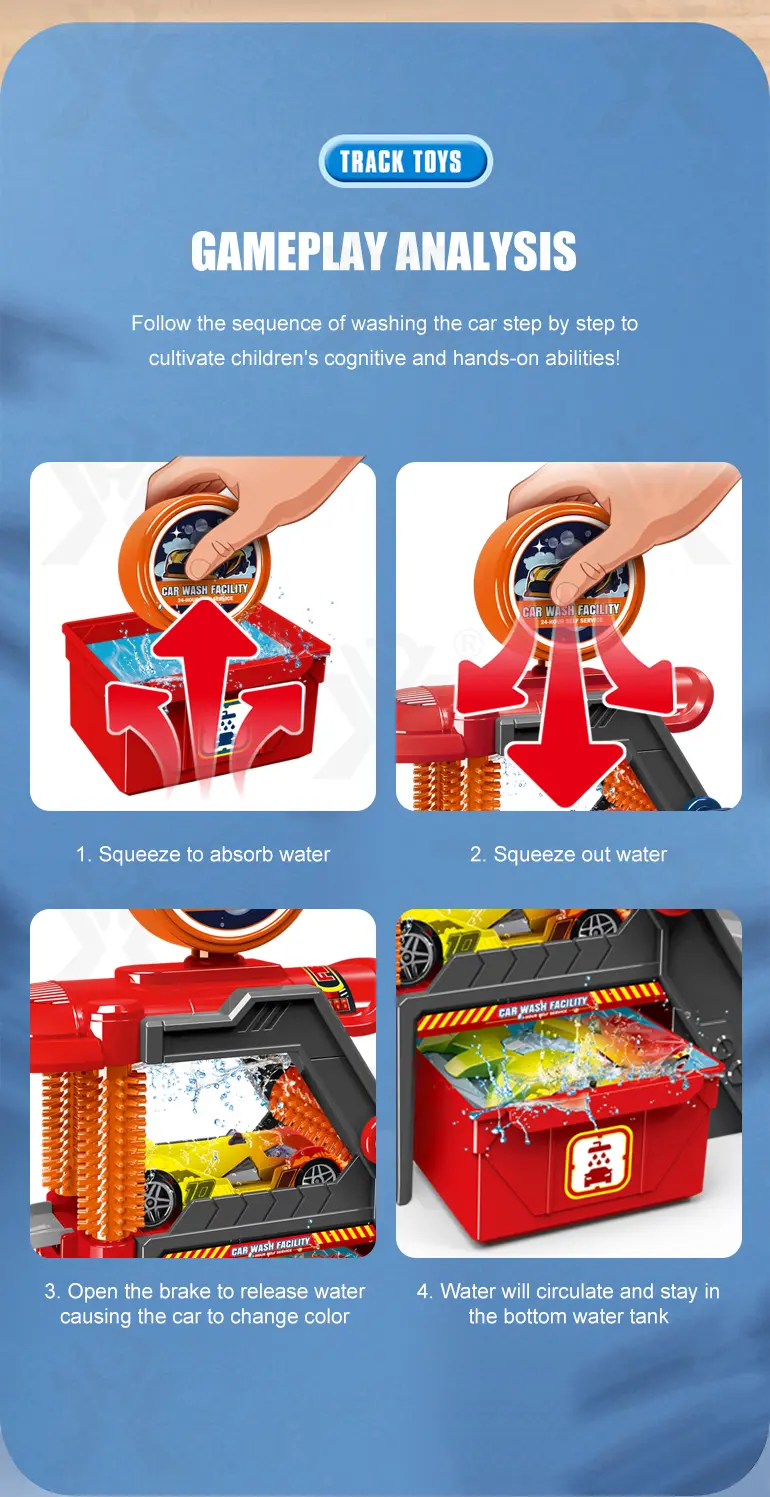 Car Wash Toy Sets, Equipped with Manual Water Spray System and Alloy Toy Car (TG4526045) — product detail panel 5