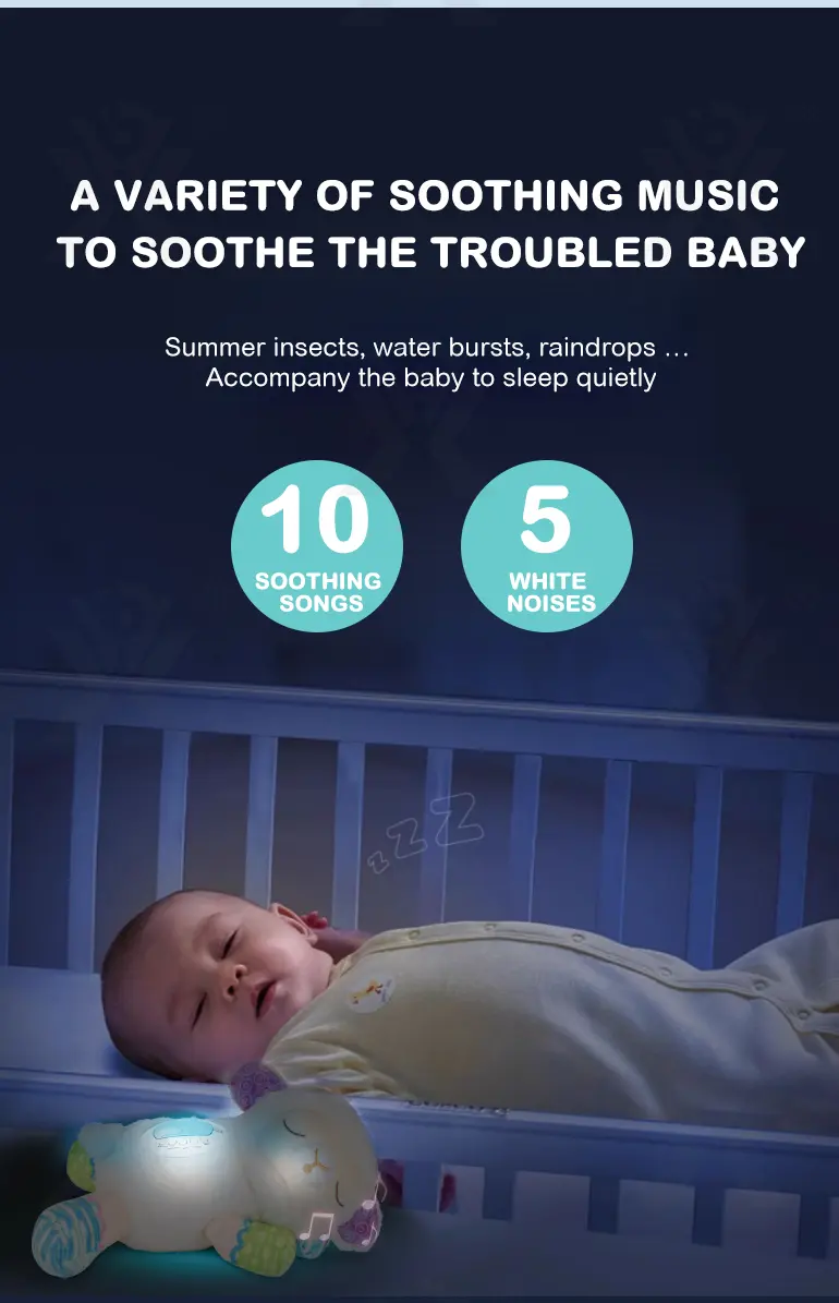 Multifunctional Baby Soothing Dolls –With Intelligent Crying Sensor, Soothing Music to Comfort Your Baby (TG4855584) — product detail panel 3