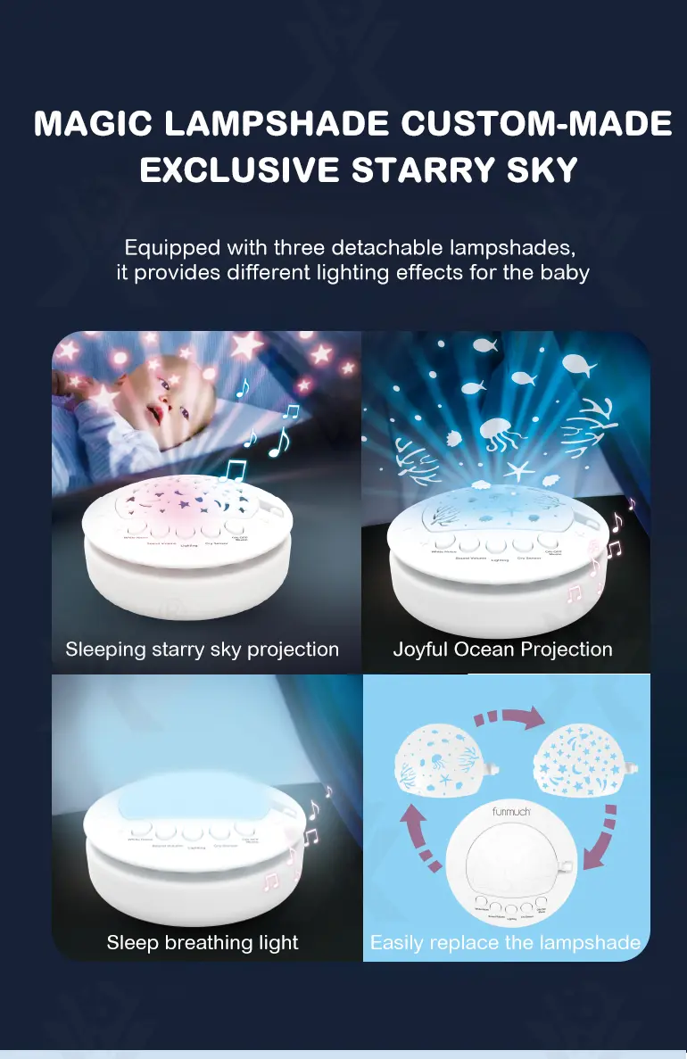 Multifunctional Baby Soothing Dolls –With Intelligent Crying Sensor, Soothing Music to Comfort Your Baby (TG4855584) — product detail panel 4