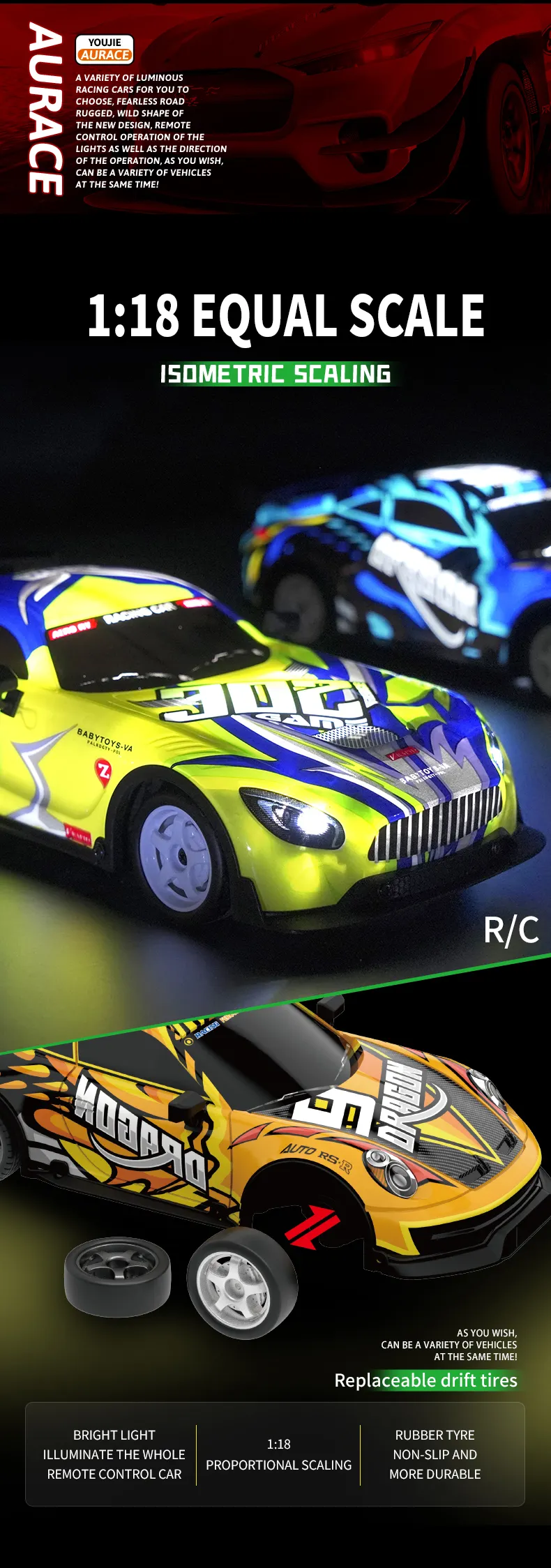 Remote Control Cars for Kids and Collectors (TG4421087) — product detail panel 5