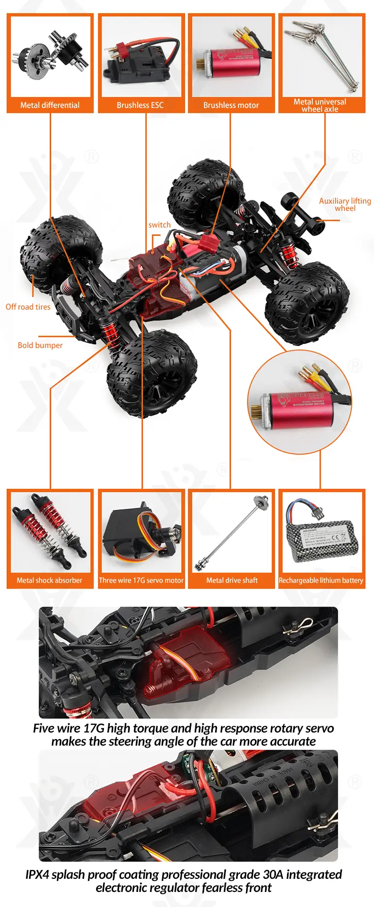 High-Speed RC Cars, 36km/h, 1:16 Simulation Car Body, Six Colors Available (TG4048964) — product detail panel 4