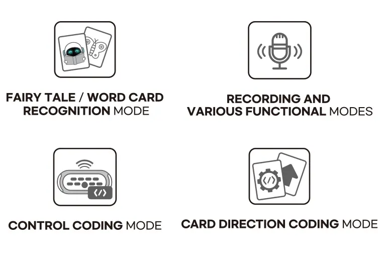 Smart Card-Reading Robot Toys (TG4540801) — product detail panel 2