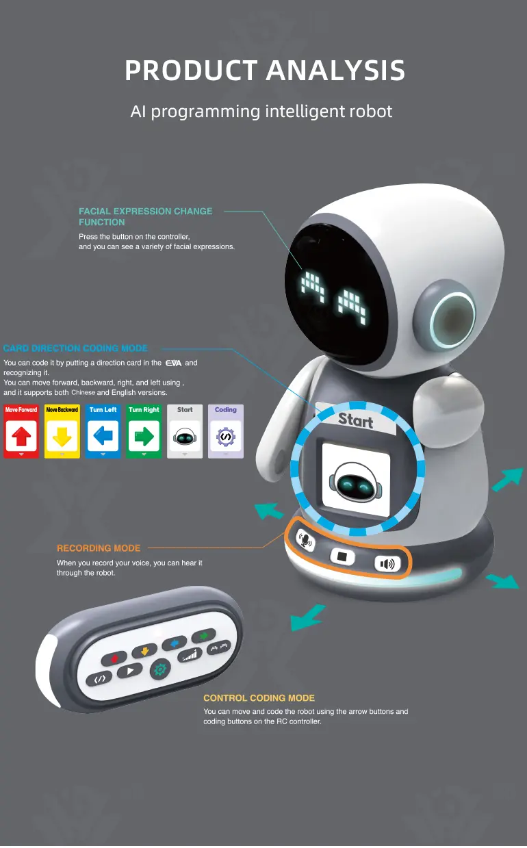 Smart Card-Reading Robot Toys (TG4540801) — product detail panel 7