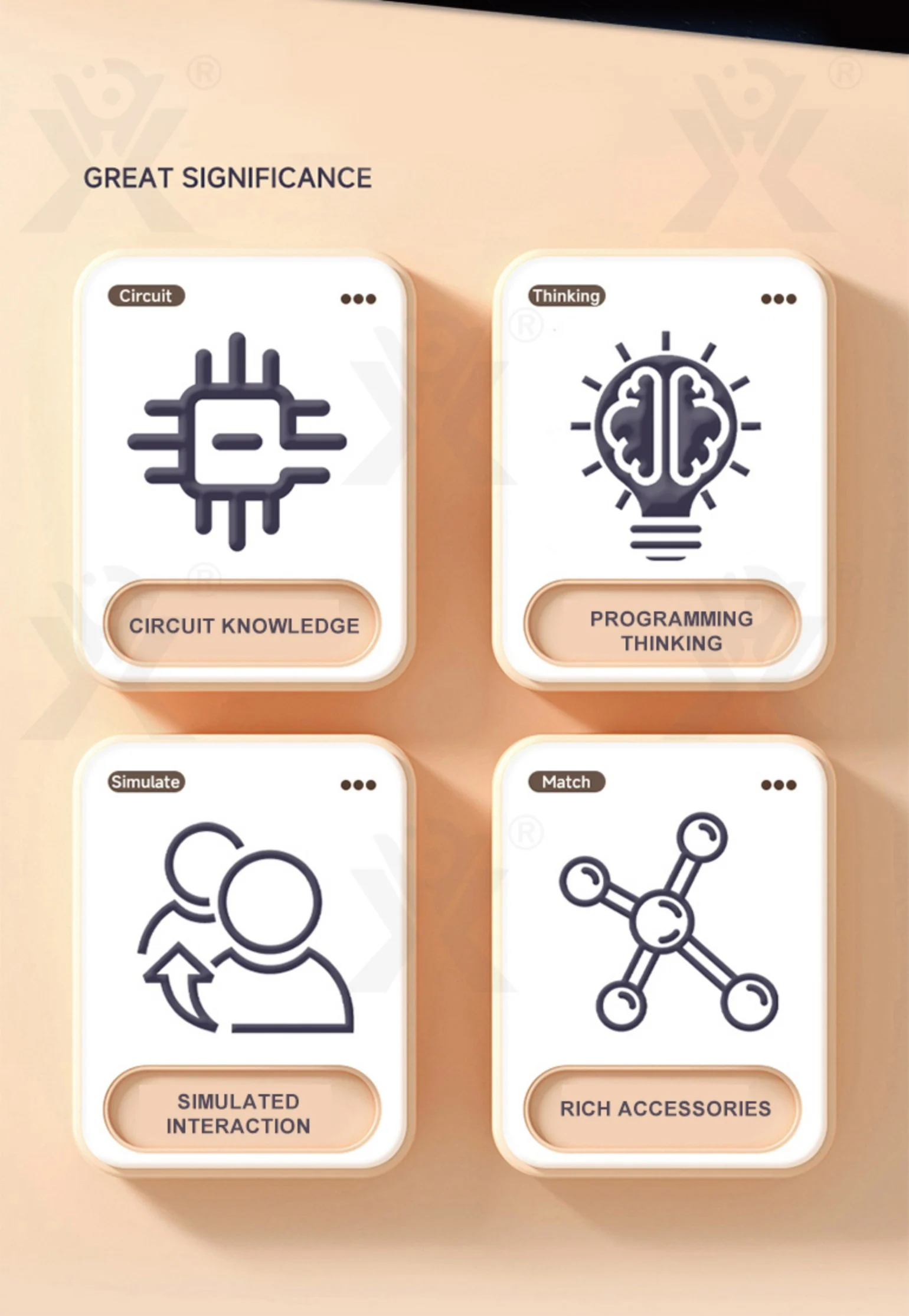 STEM Educational Toys (TG4358601) — product detail panel 2