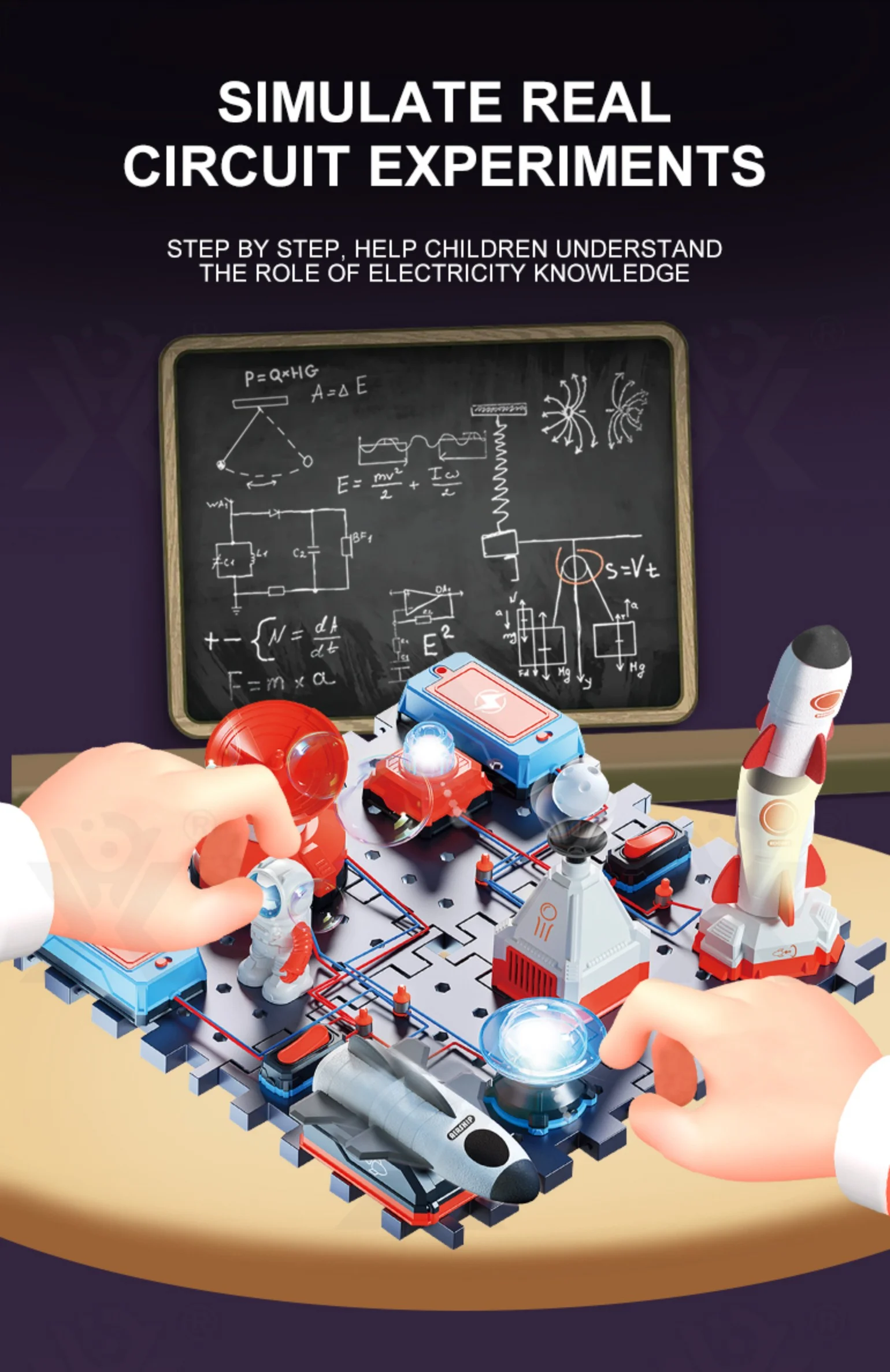 STEM Educational Toys (TG4358601) — product detail panel 3