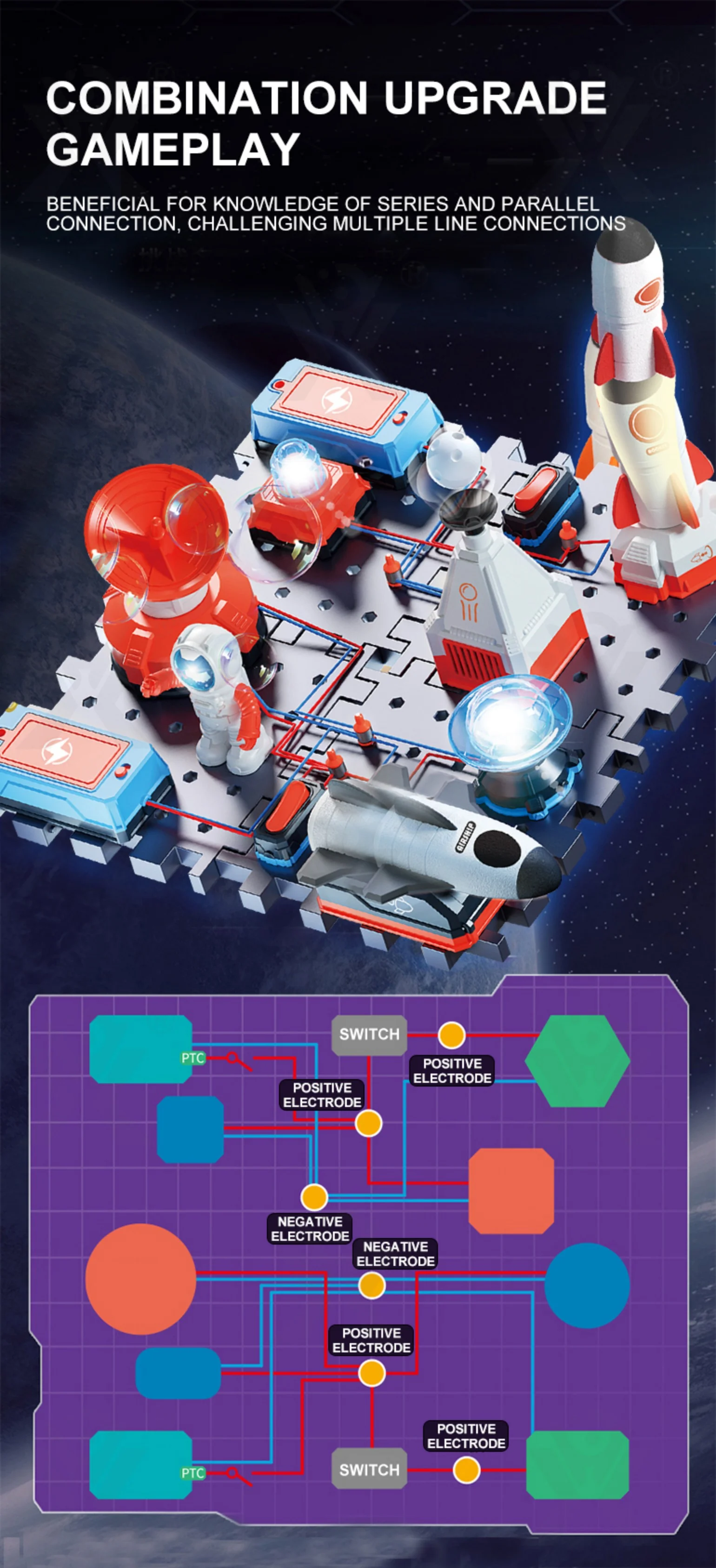 STEM Educational Toys (TG4358601) — product detail panel 6
