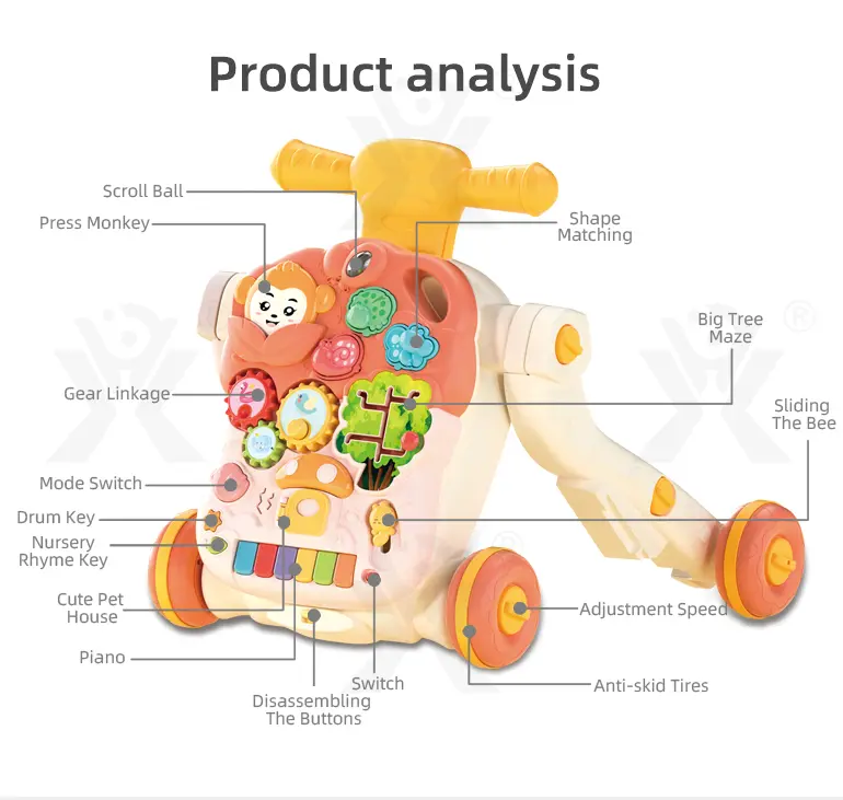 2-in-1 Baby Walker (TG4057015) — product detail panel 7