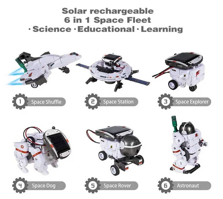 Bulk 6-in-1 Solar Robot Toy Powered By Solar Energy for Kids STEM Learning (TG2312845) — product detail panel 3