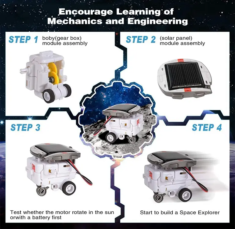 Bulk 6-in-1 Solar Robot Toy Powered By Solar Energy for Kids STEM Learning (TG2312845) — product detail panel 4