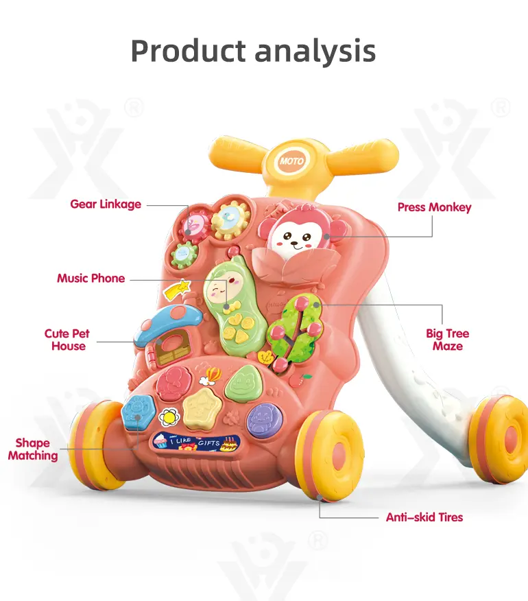 Toddler Baby Walker (TG4057014) — product detail panel 2