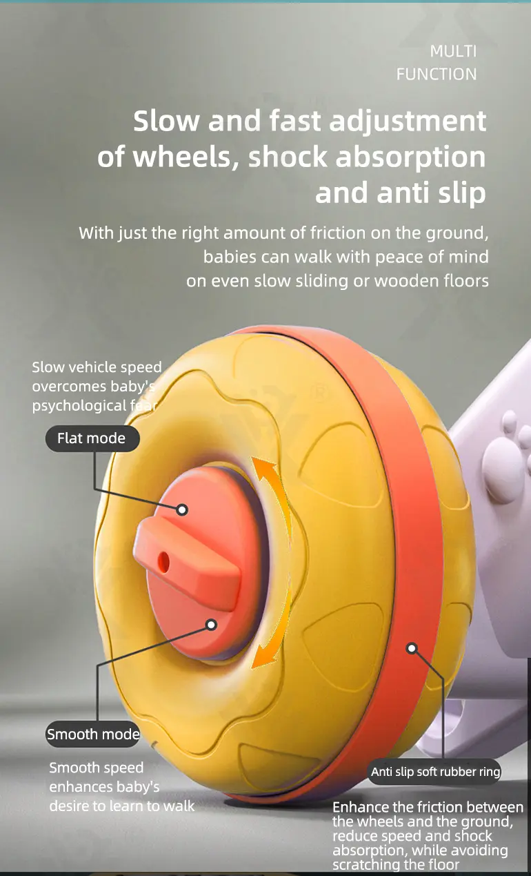 Toddler Baby Walker (TG4057014) — product detail panel 5