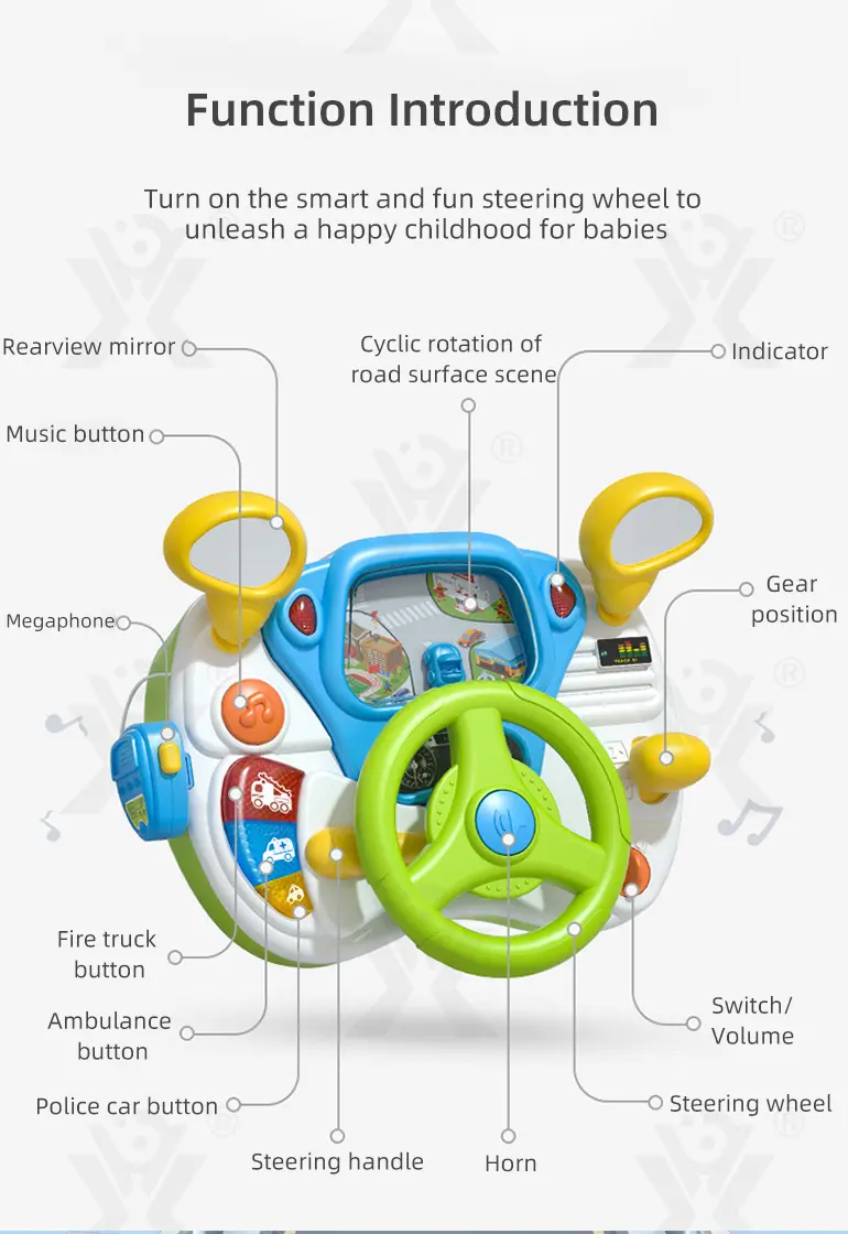 Kids Driving Simulator Toy with Steering Wheel, Gear Shift & Realistic Road Scene (TG4148612) — product detail panel 2