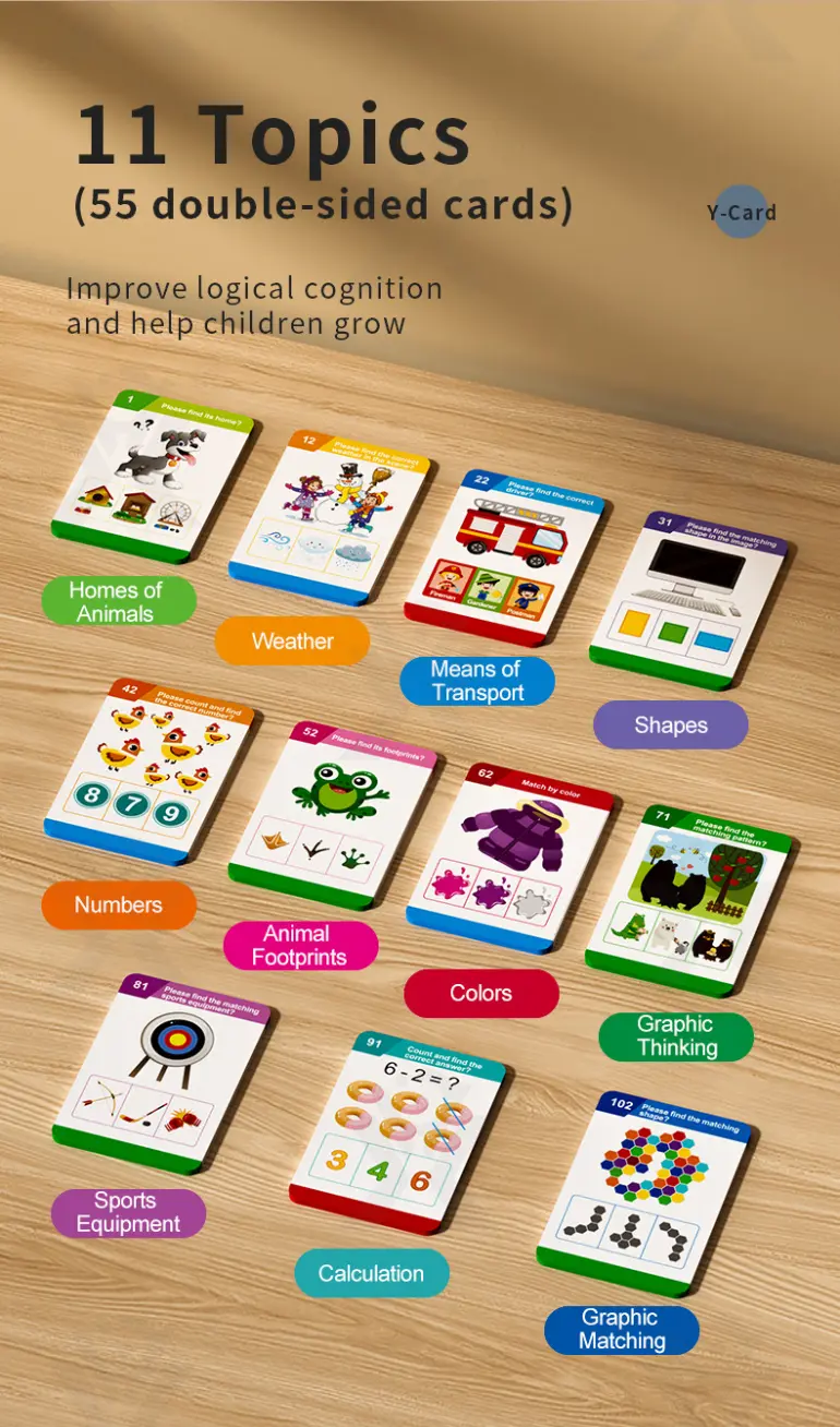 Interactive Multi-Language Card Learning Machine with 110 Knowledge Points (TG4257861) — product detail panel 4