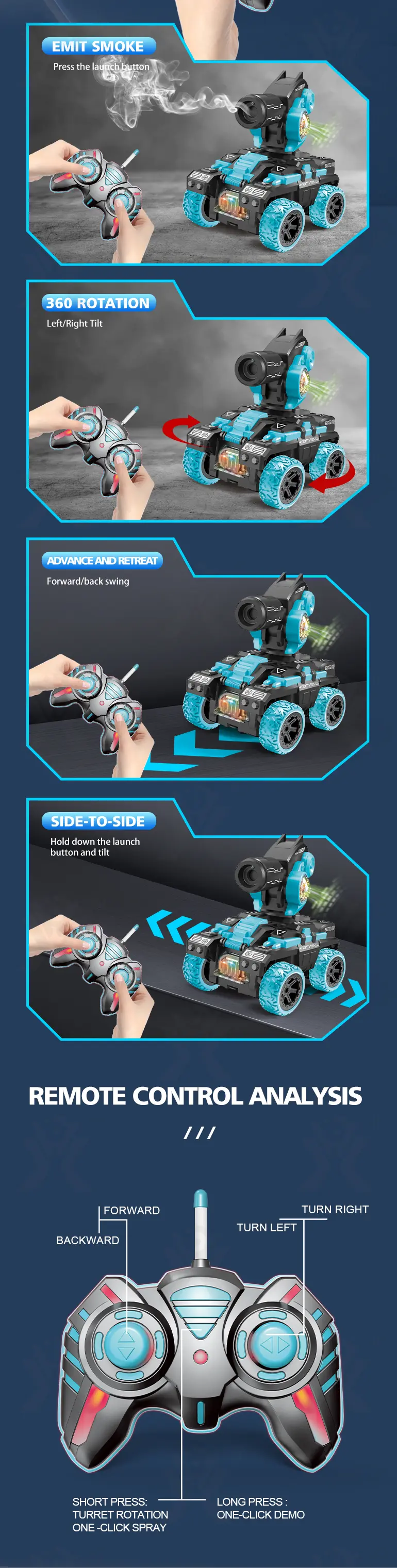 Remote Control Spray Tank Toy with 360° Turret, Mist Effect, and Battle Mode (TG4056429) — product detail panel 6