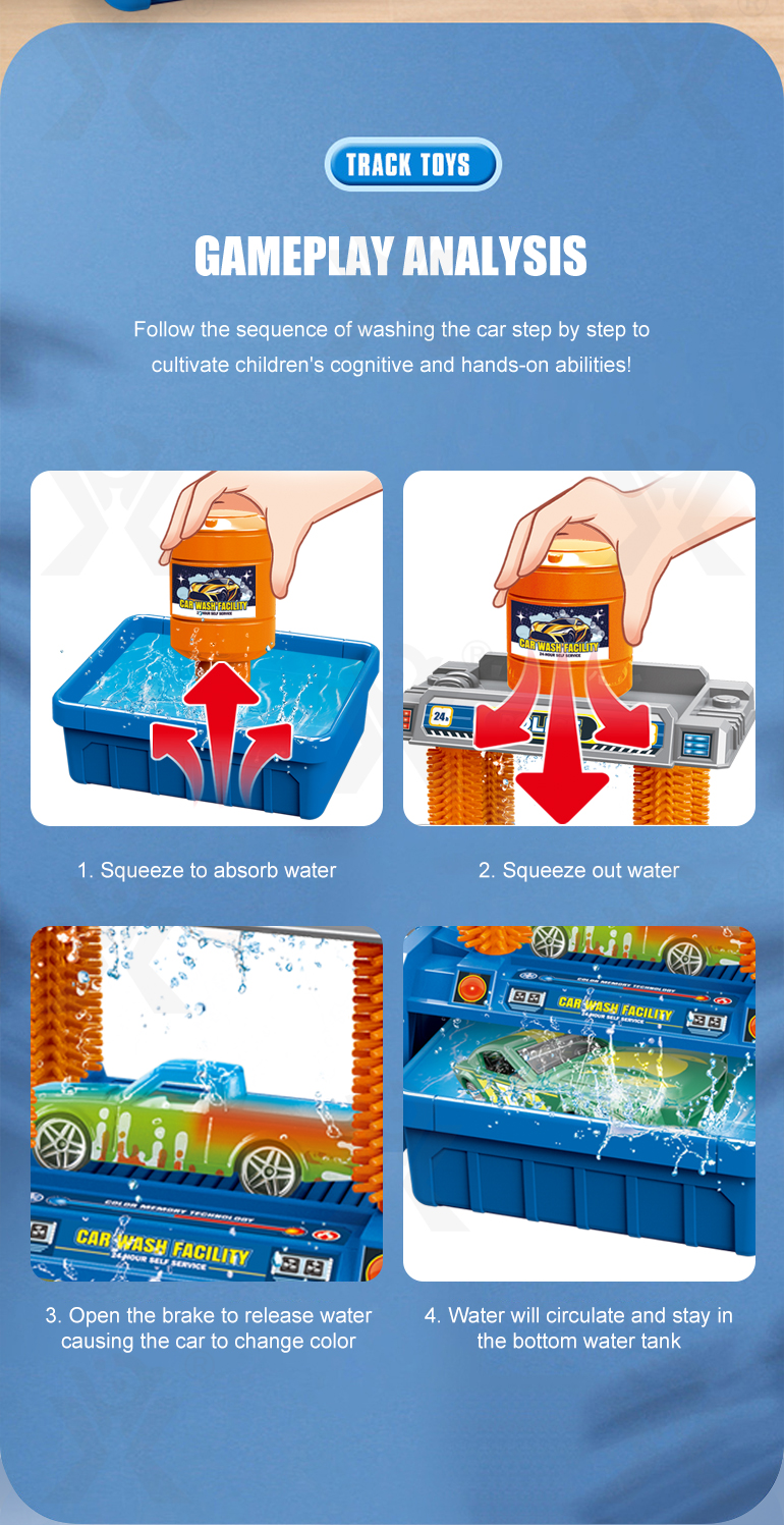 Multifunctional Police Car Wash Set (TG4356500) — product detail panel 5
