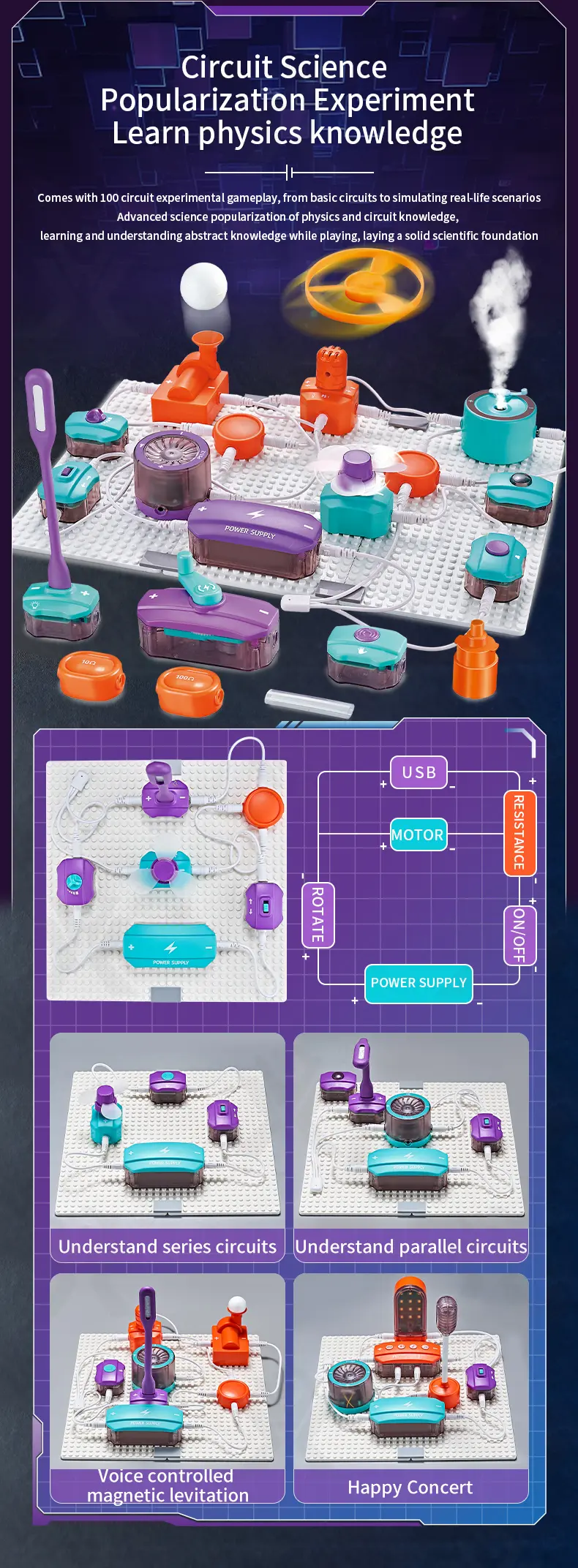 Electronic Bricks With 100+ Circuit Experiments (TG4124842) — product detail panel 2