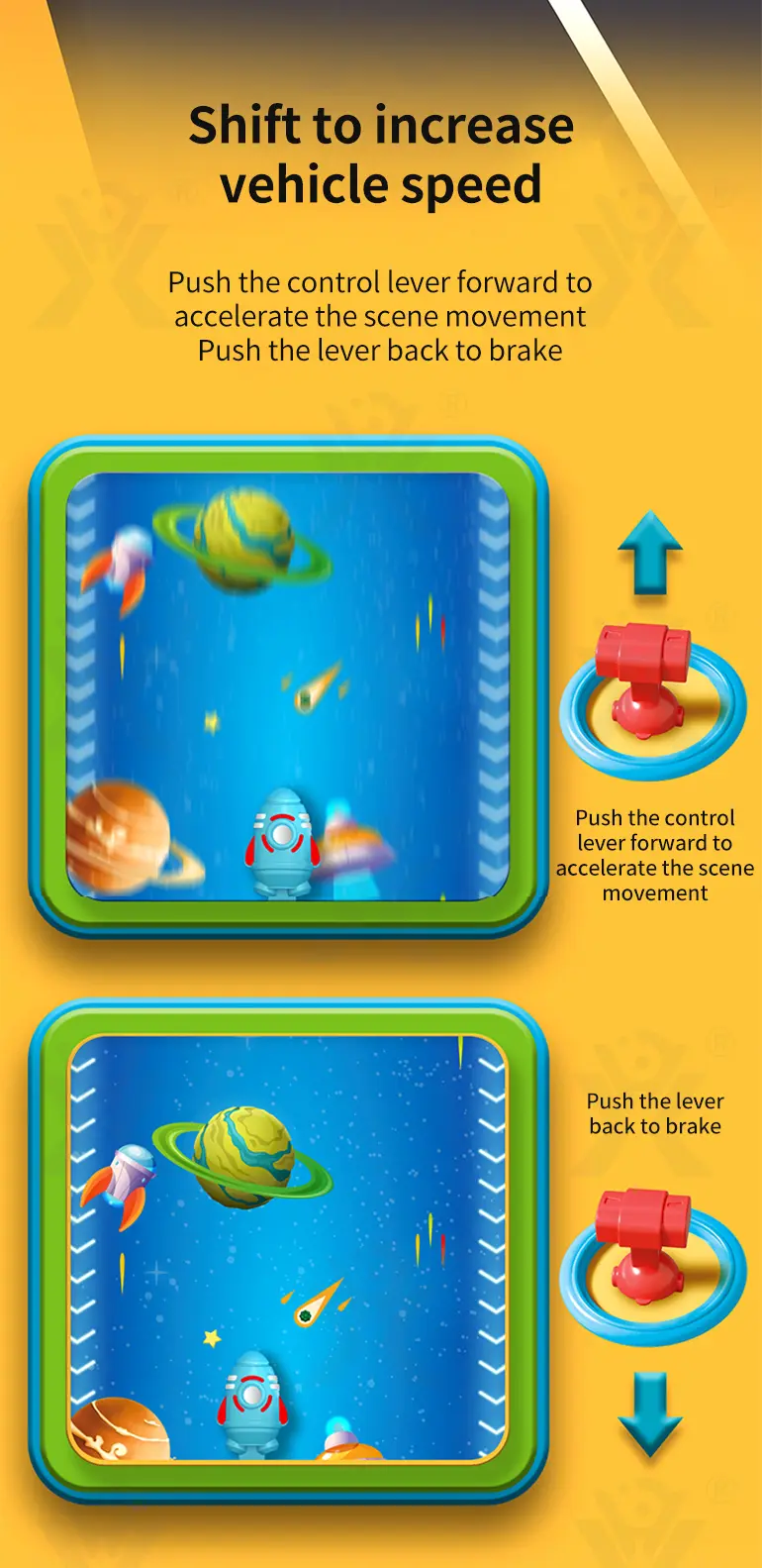 2-in-1 Space Car Game Machine Toy with Lights, Sounds, and Dual Charging Options (TG4024131) — product detail panel 6