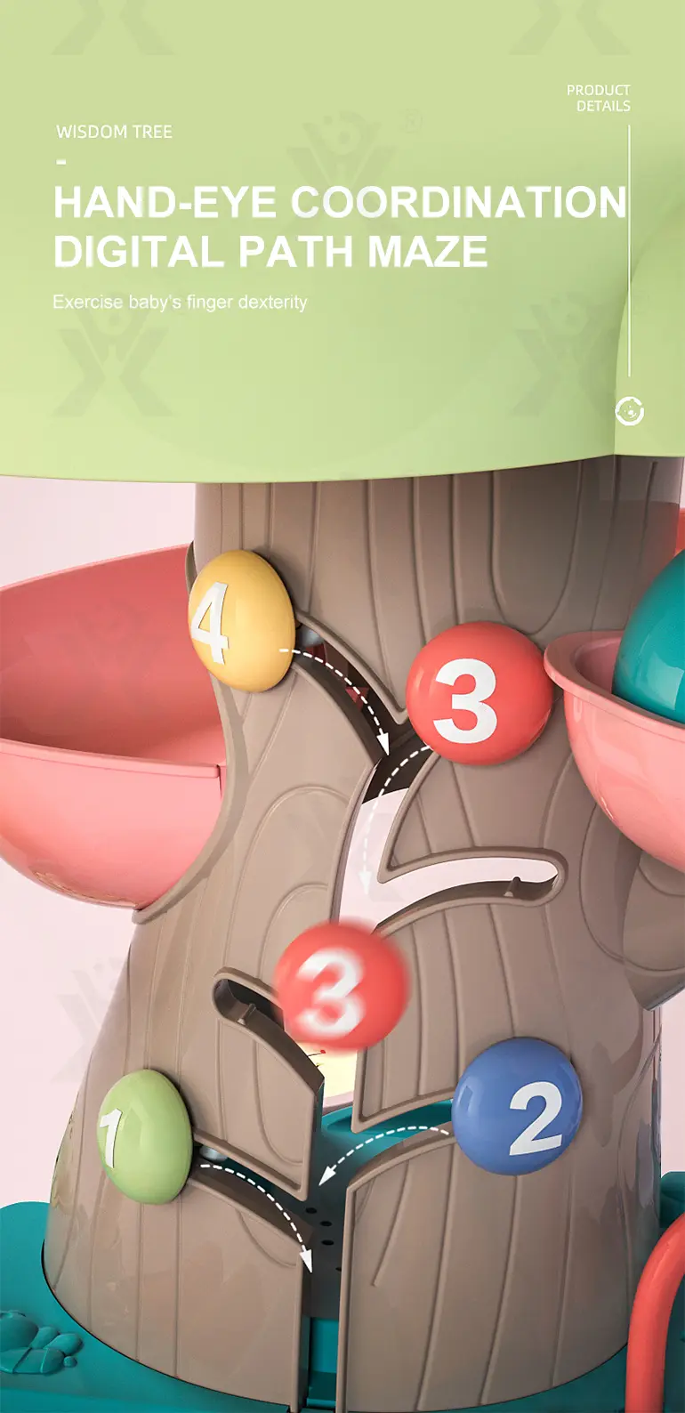 Wisdom Tree Toy With Multi-functions (TG2118090) — product detail panel 7