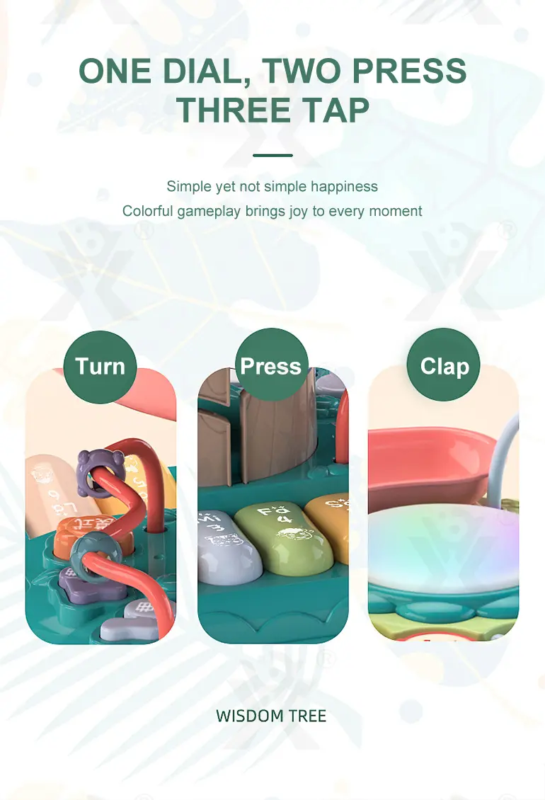 Wisdom Tree Toy With Multi-functions (TG2118090) — product detail panel 8