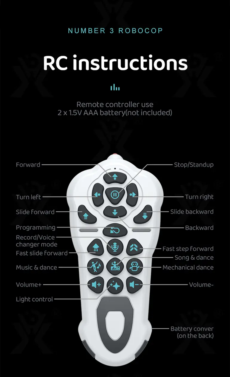Intelligent Voice Robot Toy In Bulk, RC Control, AI Robot Toy (TG4162532) — product detail panel 8