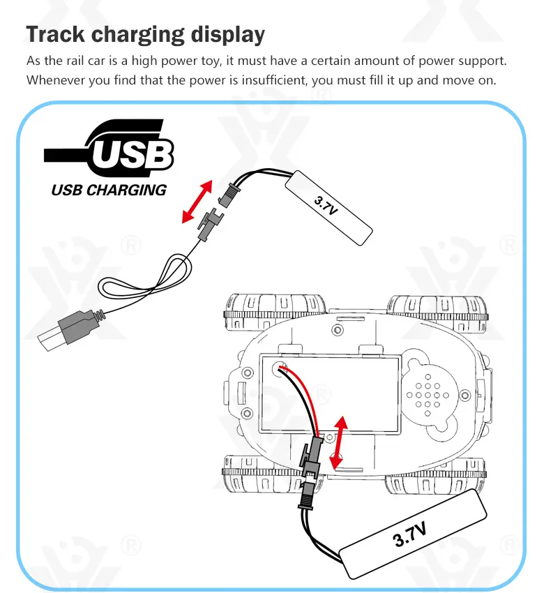 Anti-Gravity Rail Vehicle Toy (TG2902120) — product detail panel 4