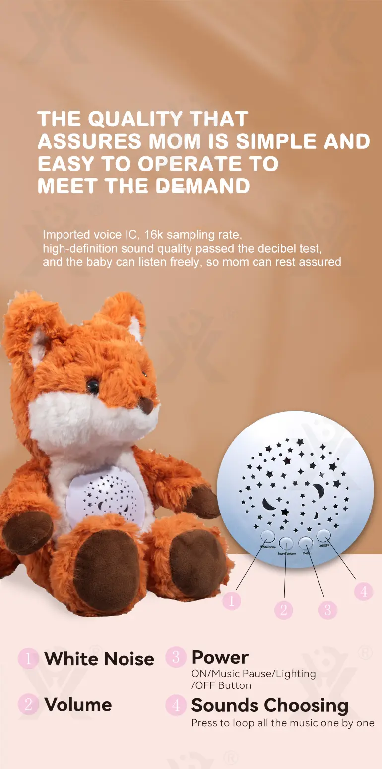 Music Soothes Plush Toy Within Starry Projection, White Noise, Music Loop, Voice IC Detachable For Cleaning (TG4866236) — product detail panel 3