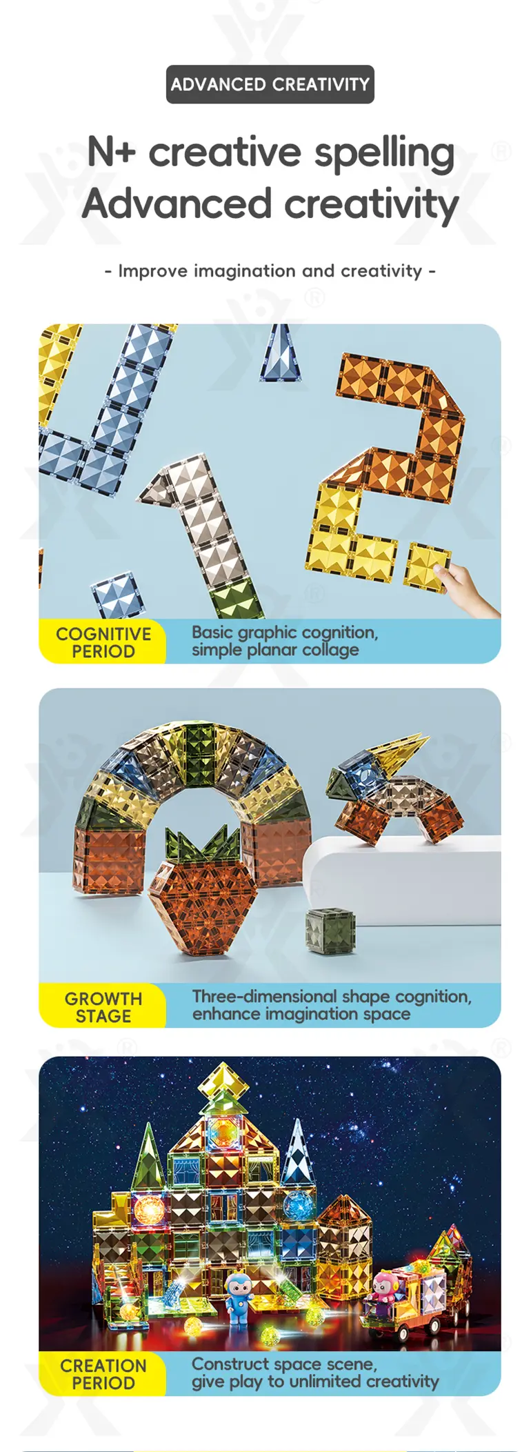 Luminescent Magnetic Bricks (TG4193968) — product detail panel 3