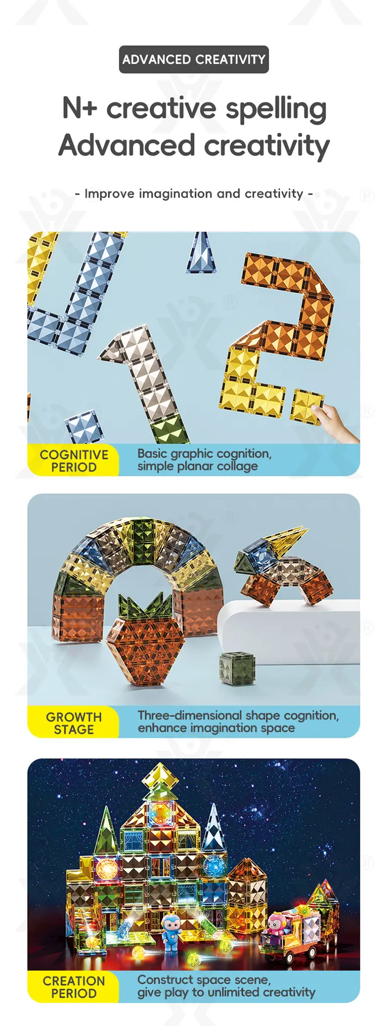 Glowing Magnetic Brick Toy (TG4193966) — product detail panel 3