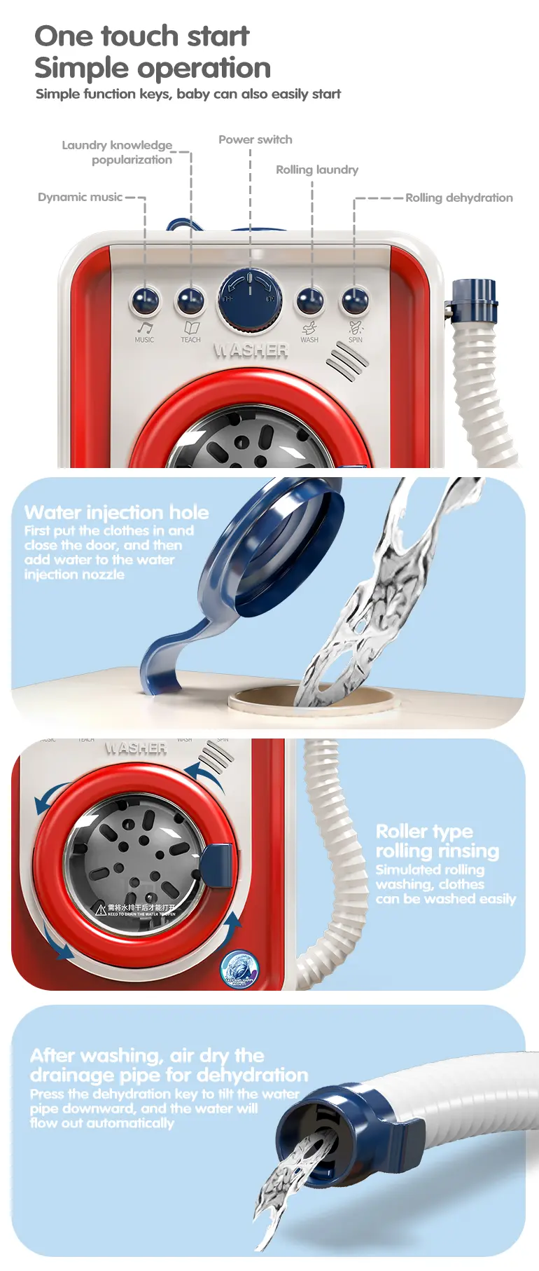 Simulation Washing Machine Toy For Kids, Pretend Play Set (TG2268981) — product detail panel 2
