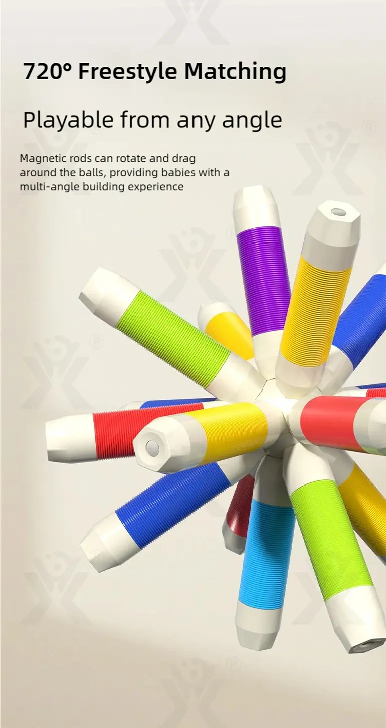 Telescopic Magnetic Rod Toys, 720° Rotation, 2D/3D Buildings Available (TG4990386) — product detail panel 2