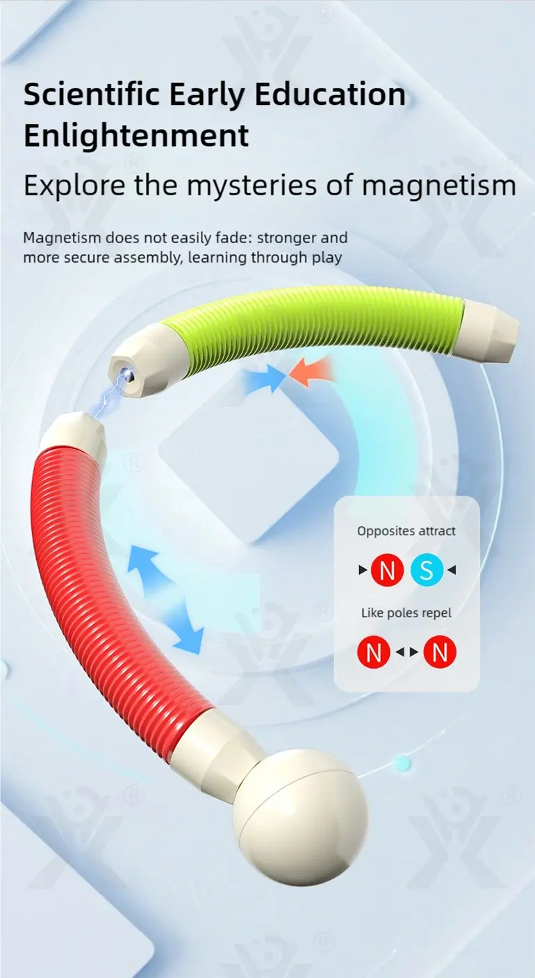 Telescopic Magnetic Rod Toys, 720° Rotation, 2D/3D Buildings Available (TG4990386) — product detail panel 5