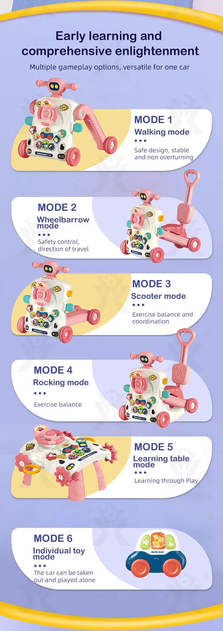 Multifunctional Activity Walker, Baby Walker (TG4156253) — product detail panel 3