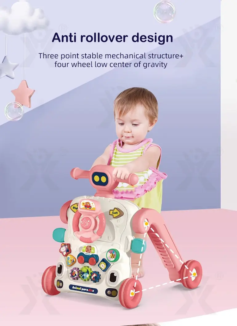 Multifunctional Activity Walker, Baby Walker (TG4156253) — product detail panel 7