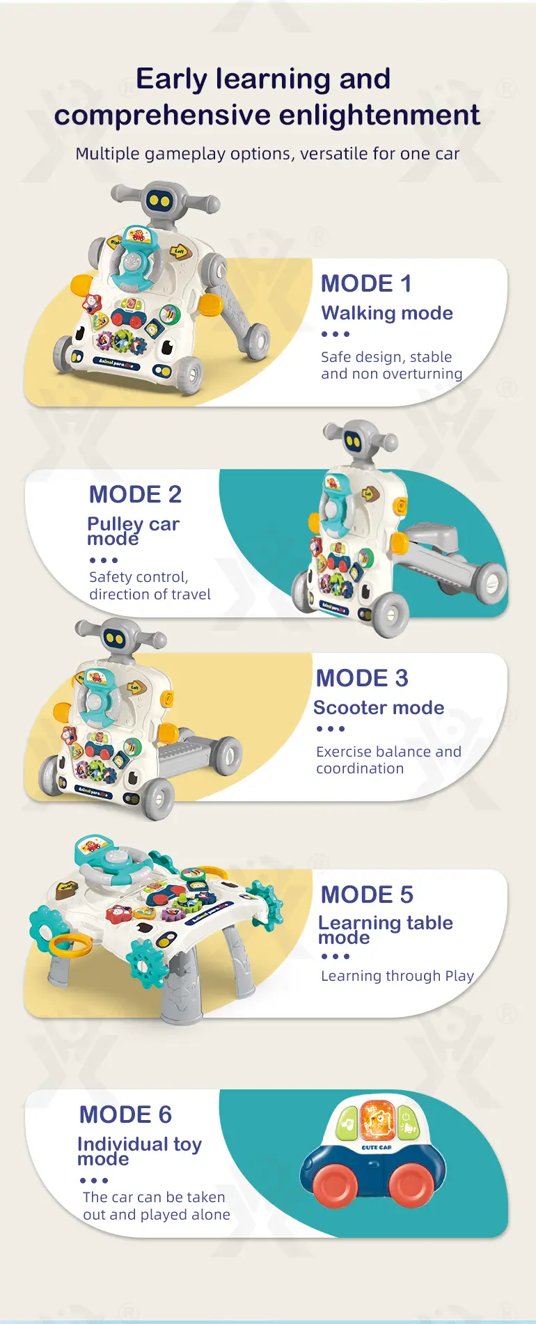 Multifunctional Baby Walker Supplier, 5-in-1, Baby Toy (TG4156250) — product detail panel 2