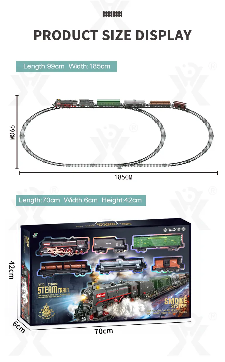 Retro Electric Train Toy, Steam Spray Effect (TG4113827) — product detail panel 12