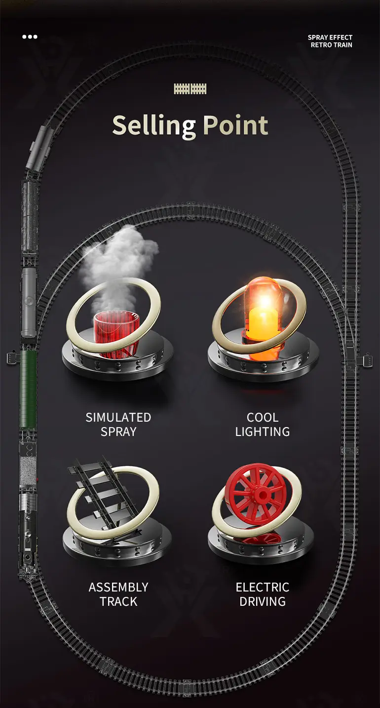 Retro Electric Train Toy, Steam Spray Effect (TG4113827) — product detail panel 2