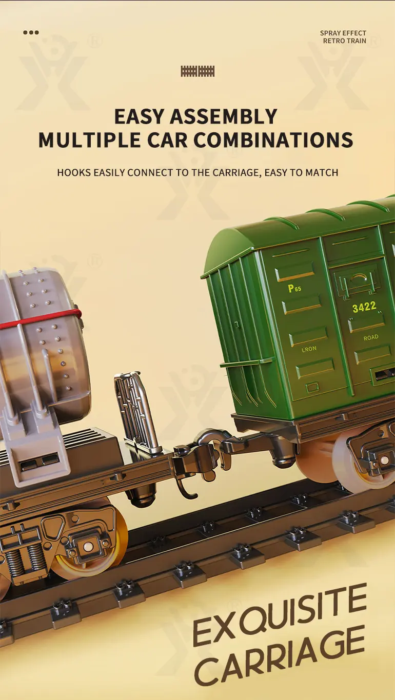 Retro Electric Train Toy, Steam Spray Effect (TG4113827) — product detail panel 4