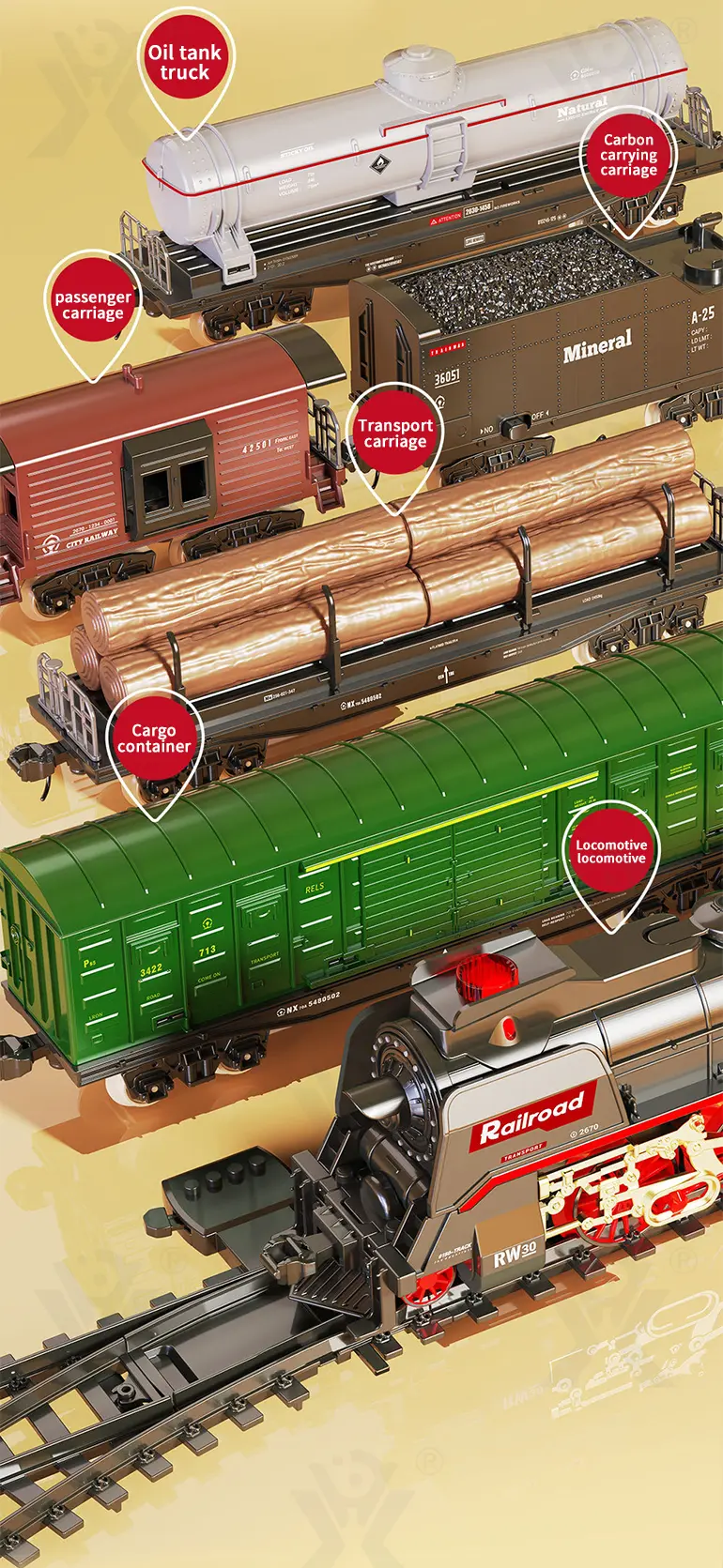 Retro Electric Train Toy, Steam Spray Effect (TG4113827) — product detail panel 5