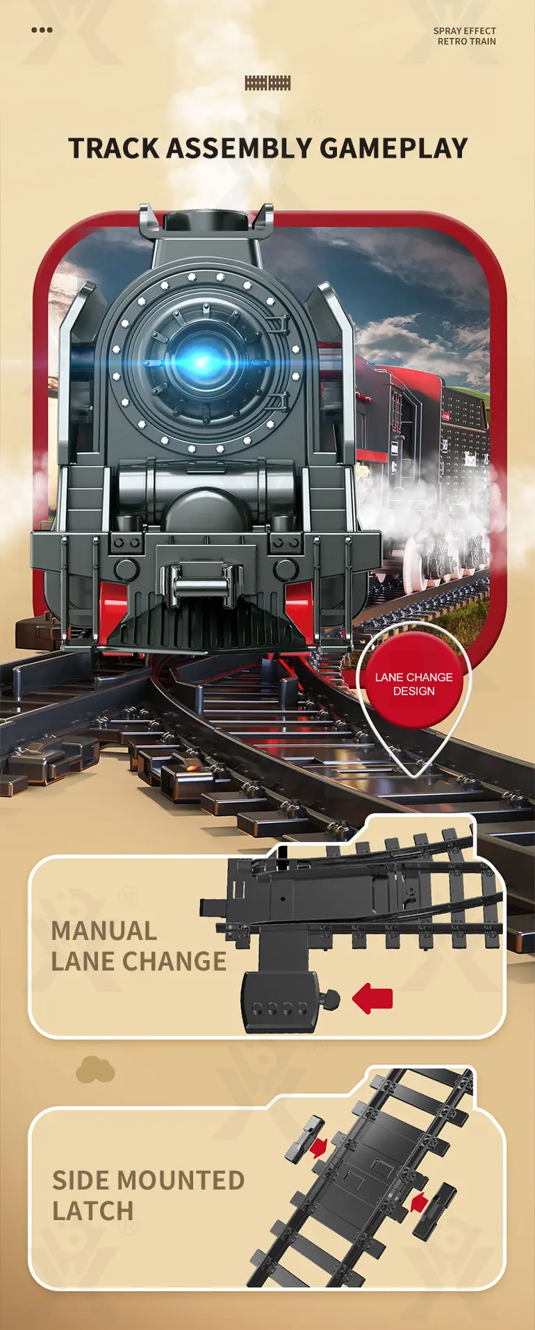 Retro Electric Train Toy, Steam Spray Effect (TG4113827) — product detail panel 7
