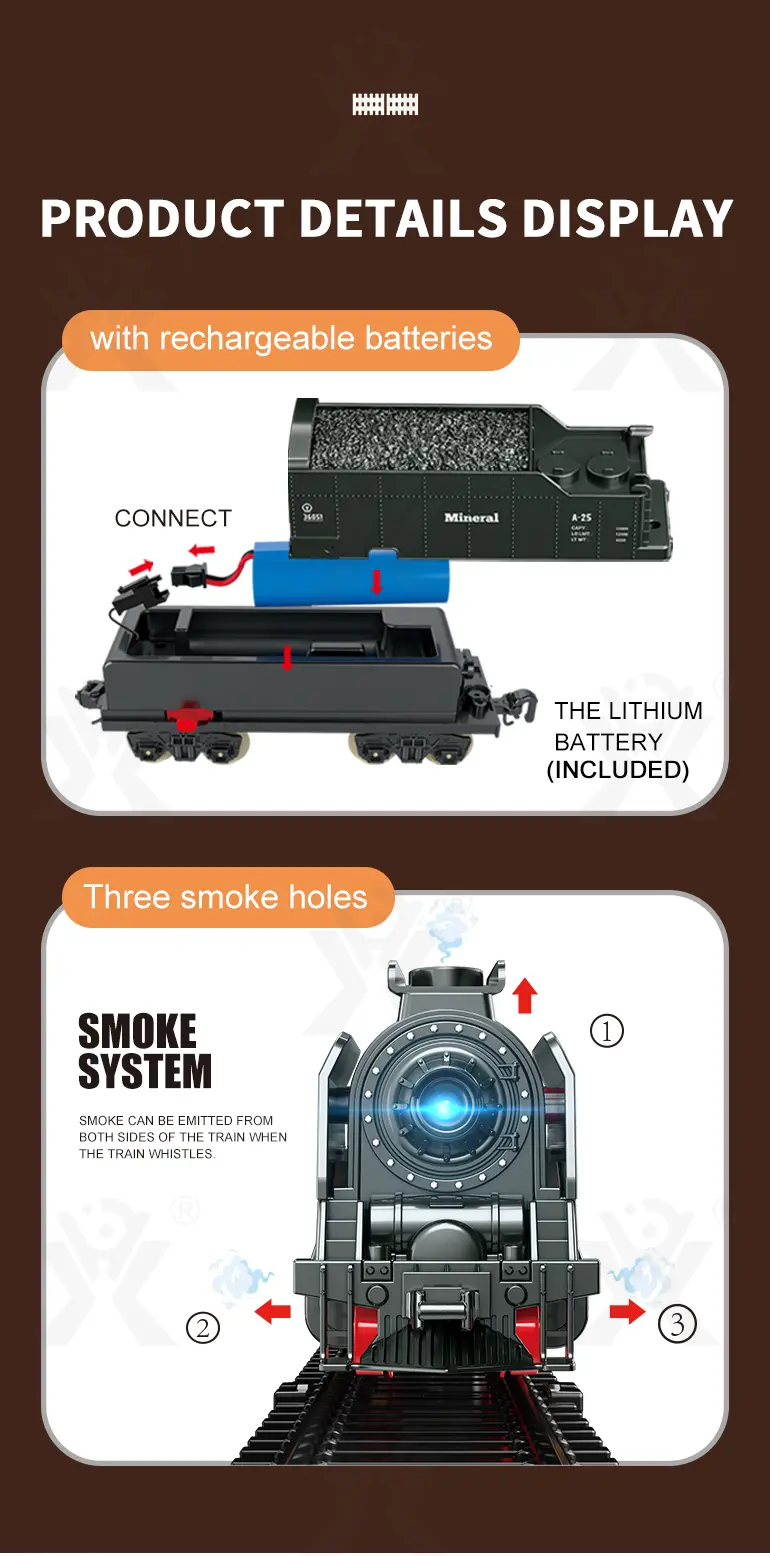 Retro Electric Train Toy, Steam Spray Effect (TG4113827) — product detail panel 9