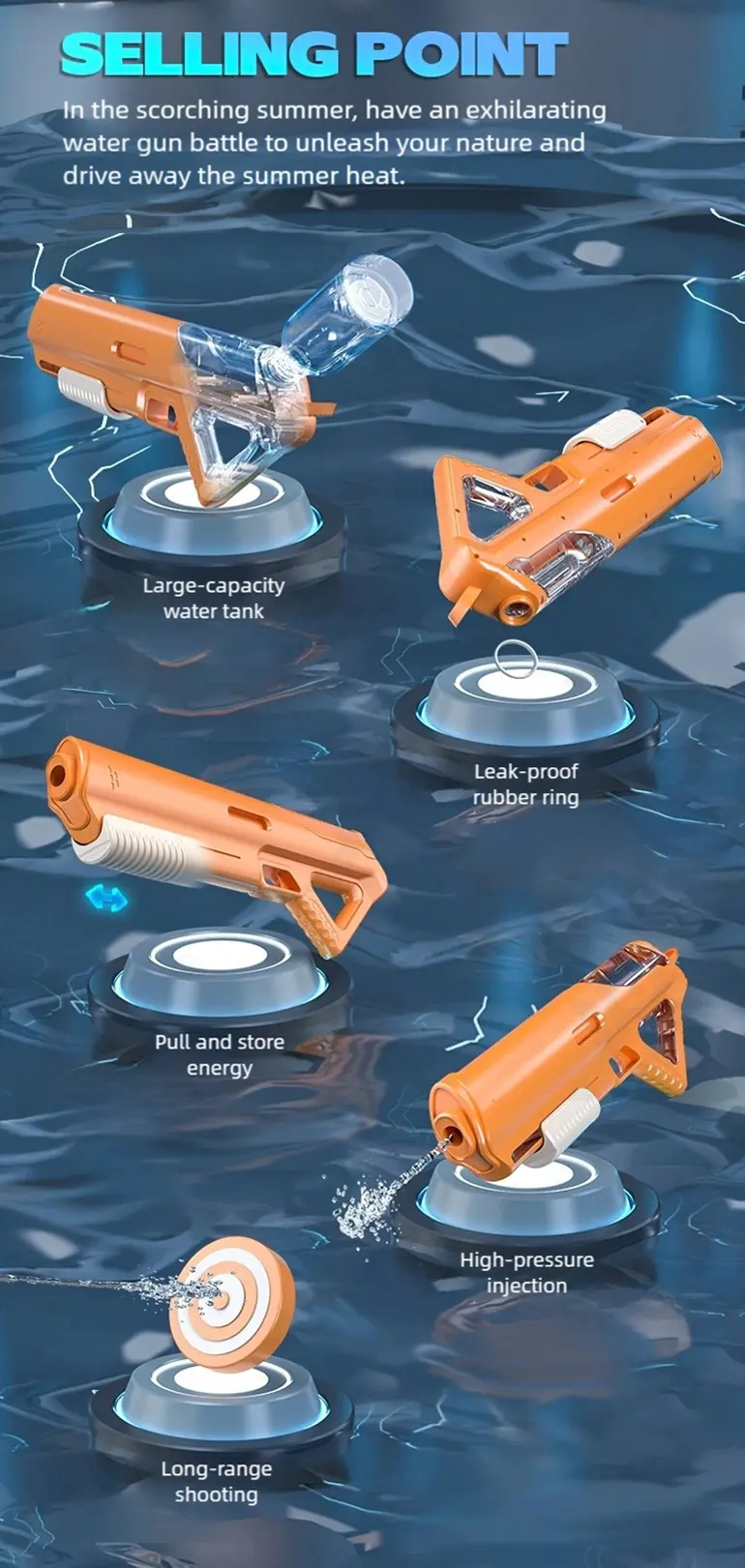 High-pressure Water Gun With Futuristic Space Appearance, 11M Range, Leak-Proof, Water Bottle Compliment (TG5024648) — product detail panel 2