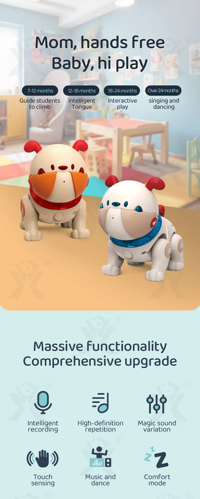 Interactive RC Robot Dog Toy (TG4213489) — product detail panel 1