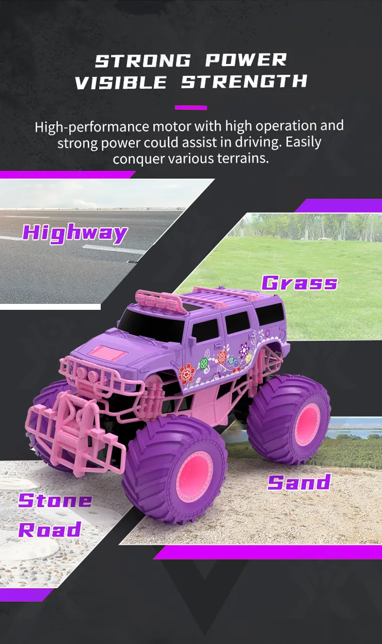 1:18 Hummer Bigfoot Climbing Vehicle Toy (TG4416543) — product detail panel 4