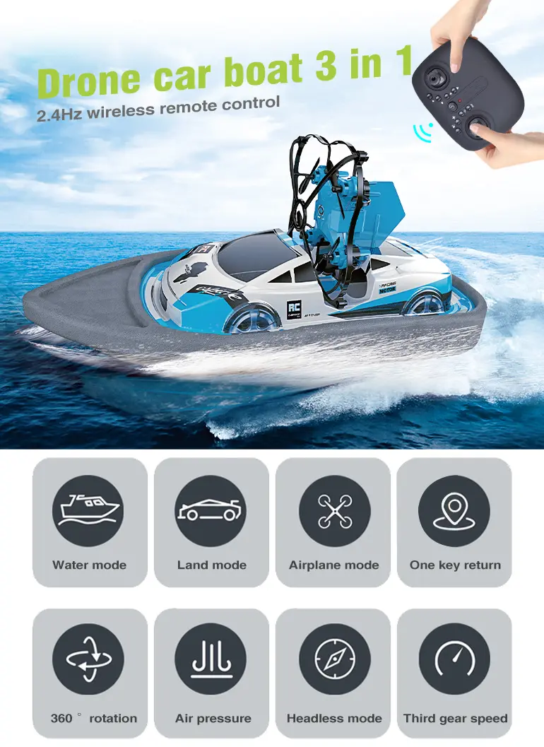 3-in-1 Drone Car Boat Toy For Kids’ Fun Adventure (TG1415936) — product detail panel 1