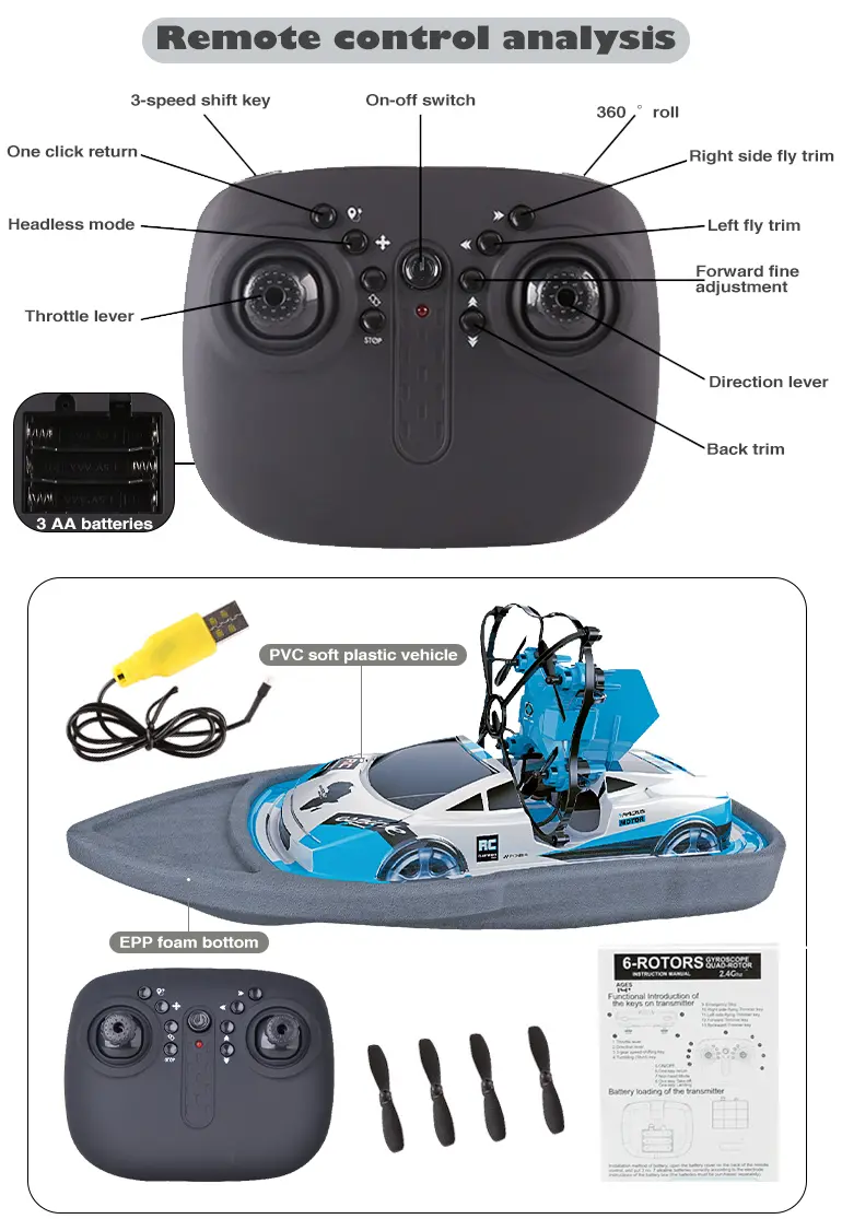 3-in-1 Drone Car Boat Toy For Kids’ Fun Adventure (TG1415936) — product detail panel 6