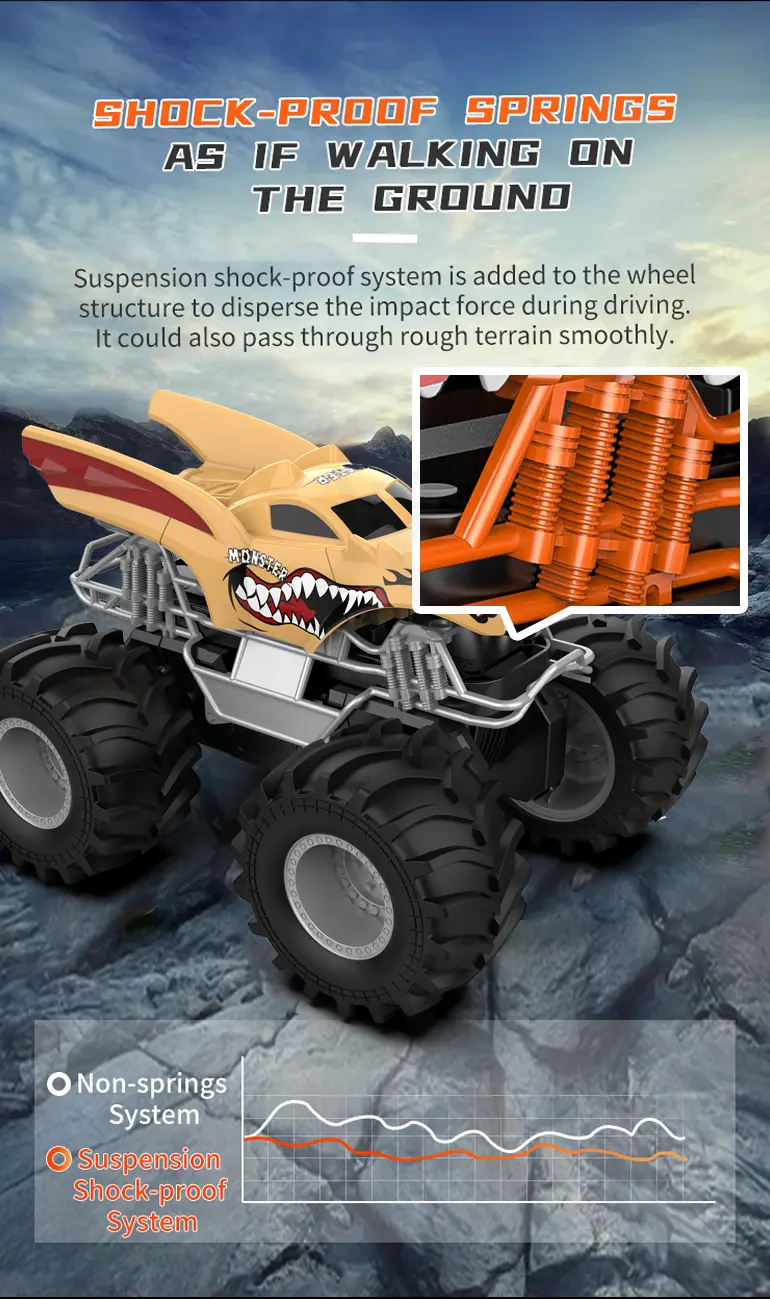 Bat All-terrain Amphibious Vehicle Toy (TG4359043) — product detail panel 6