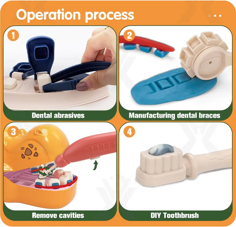 Dinosaur Dentist Toy Set For Kids (TG2376952) — product detail panel 3